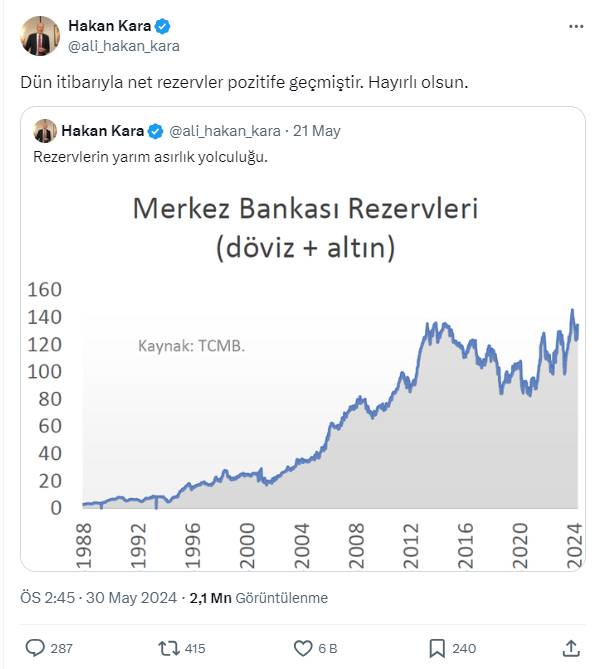 Hakan Kara hayırlı olsun diyerek duyurdu: Yıllar sonra bir ilk 9